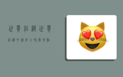 世贸组织,世贸组织中国加入时间地点