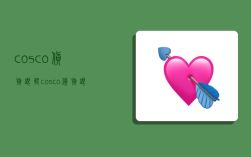 cosco货物跟踪,cosco货物跟踪查询