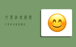 外贸经理简历,外贸经理简历模板