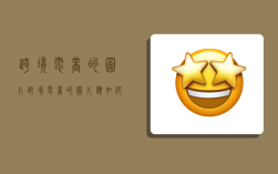 跨境电商的图片,跨境电商的图片应如何选择