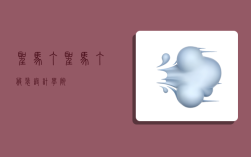 圣马丁,圣马丁服装设计学院